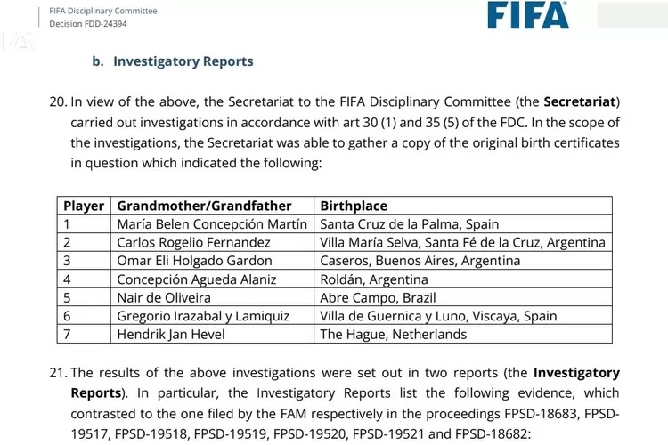 FIFA mengumumkan hasil investigasi terhadap pemalsuan dokumen tentang silsilah kakek-nenek dari 7 pemain naturalisasi Malaysia. (X@Extra Time Indonesia)